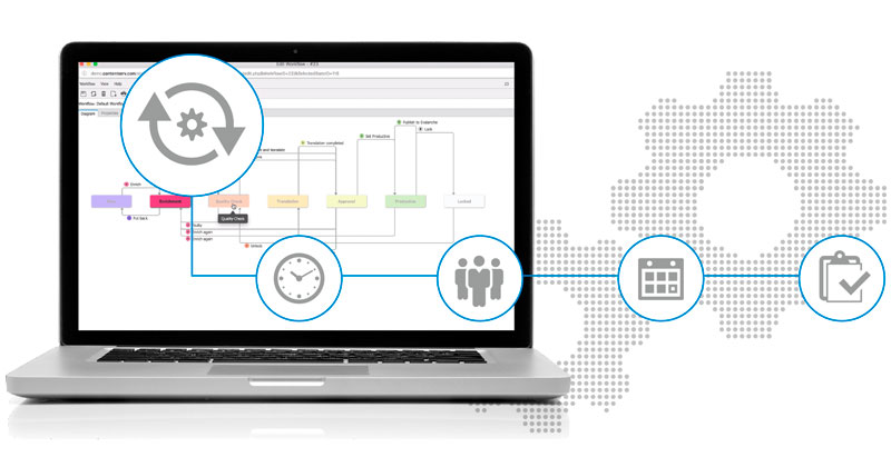 Workflow control